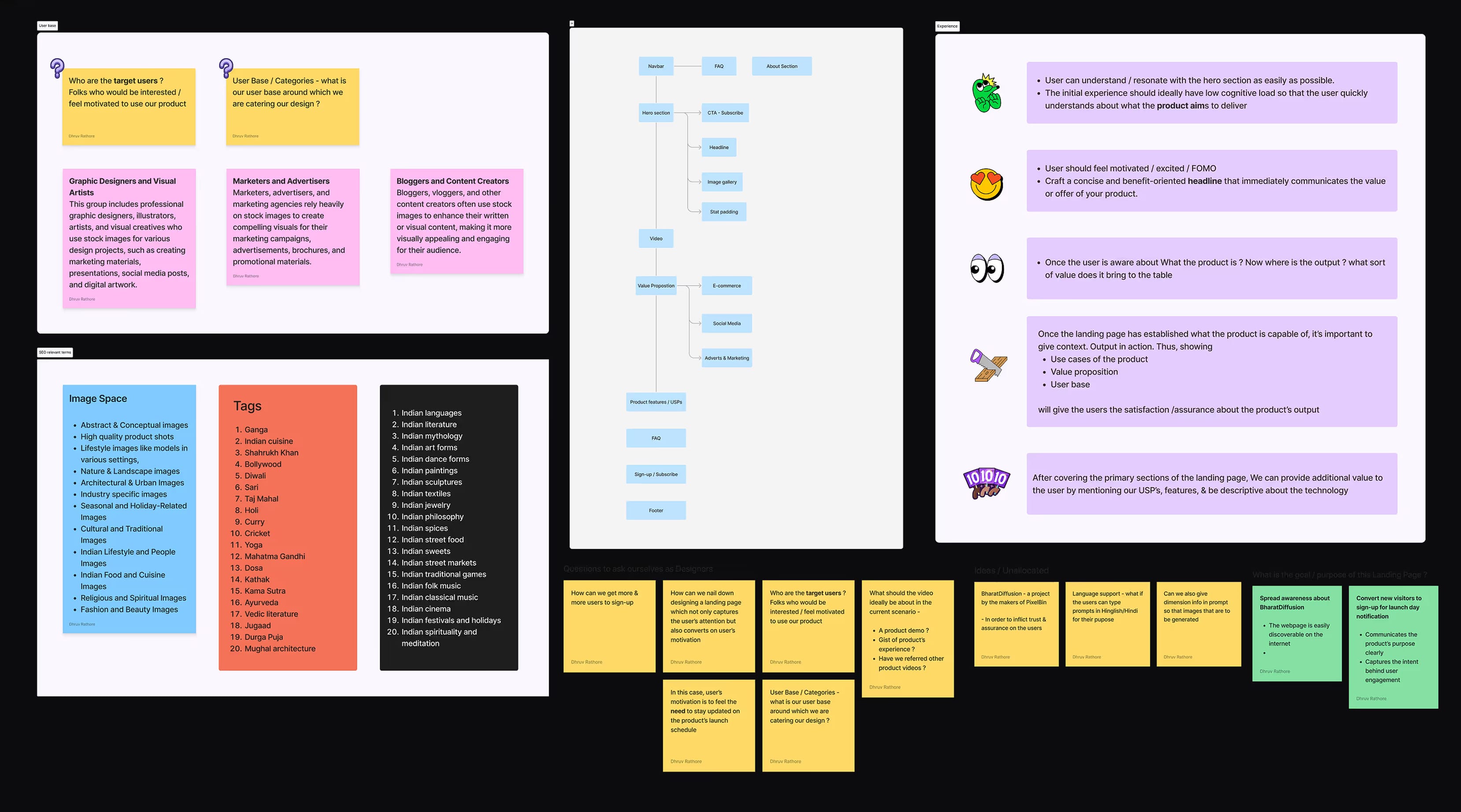 Bharat Diffusion - Image 4
