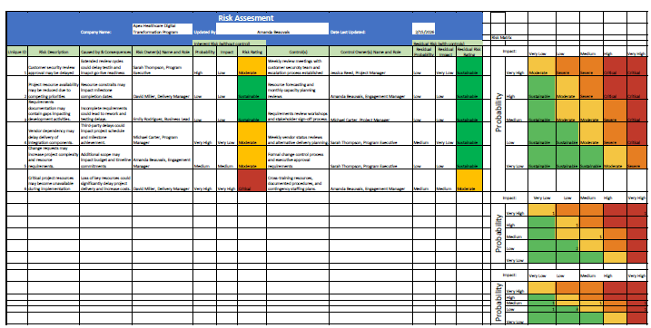 Project Risk Assessment & Mitigation Matrix - Image 1