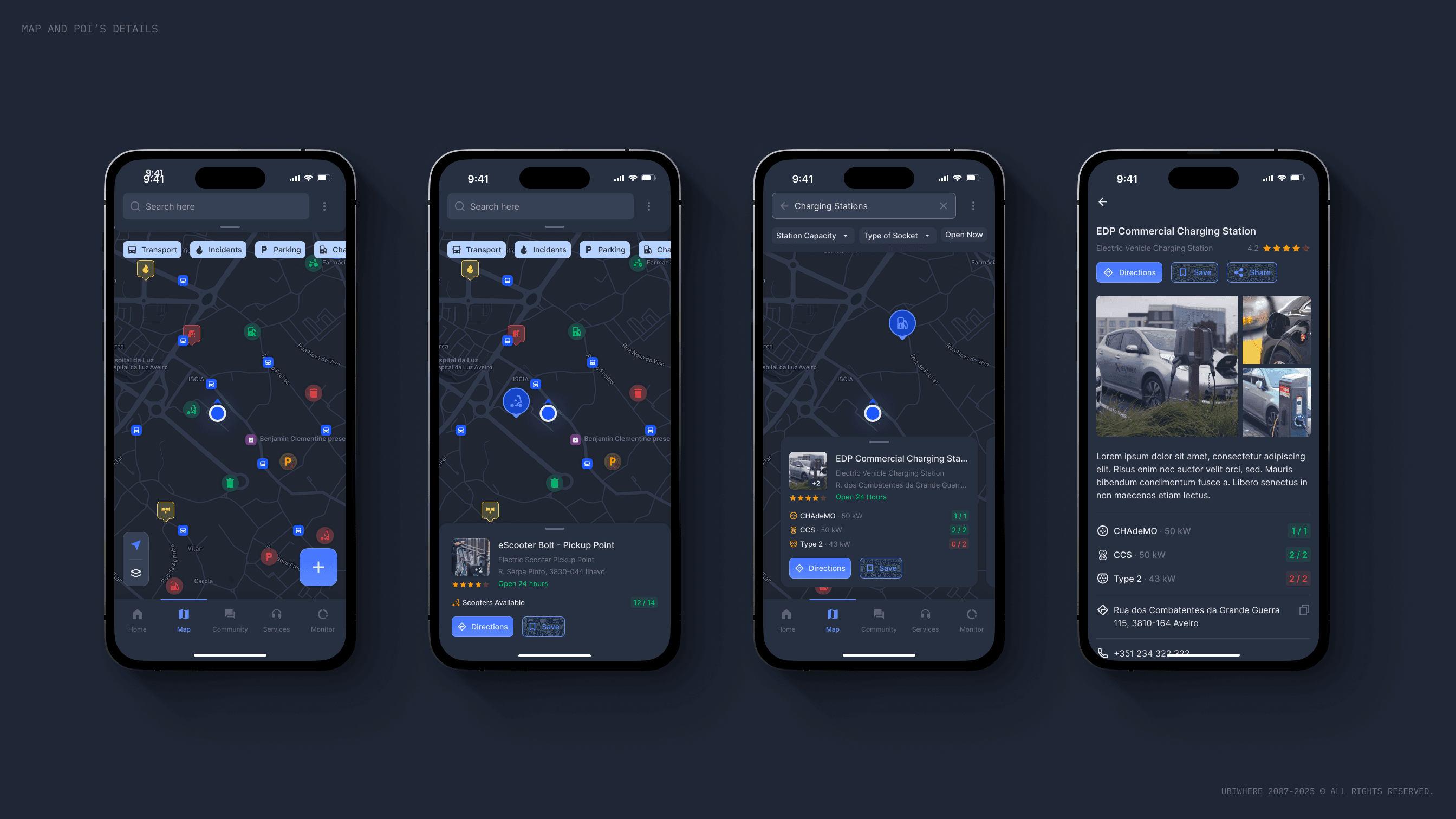 Citzen Mobile App - Urban Platform - Image 3