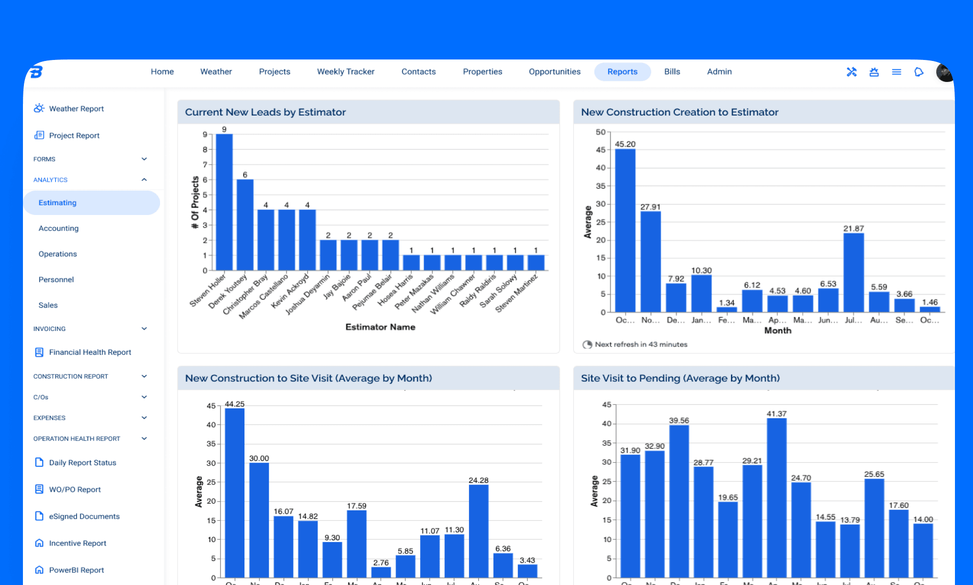 BlueTeam Design System - Image 4