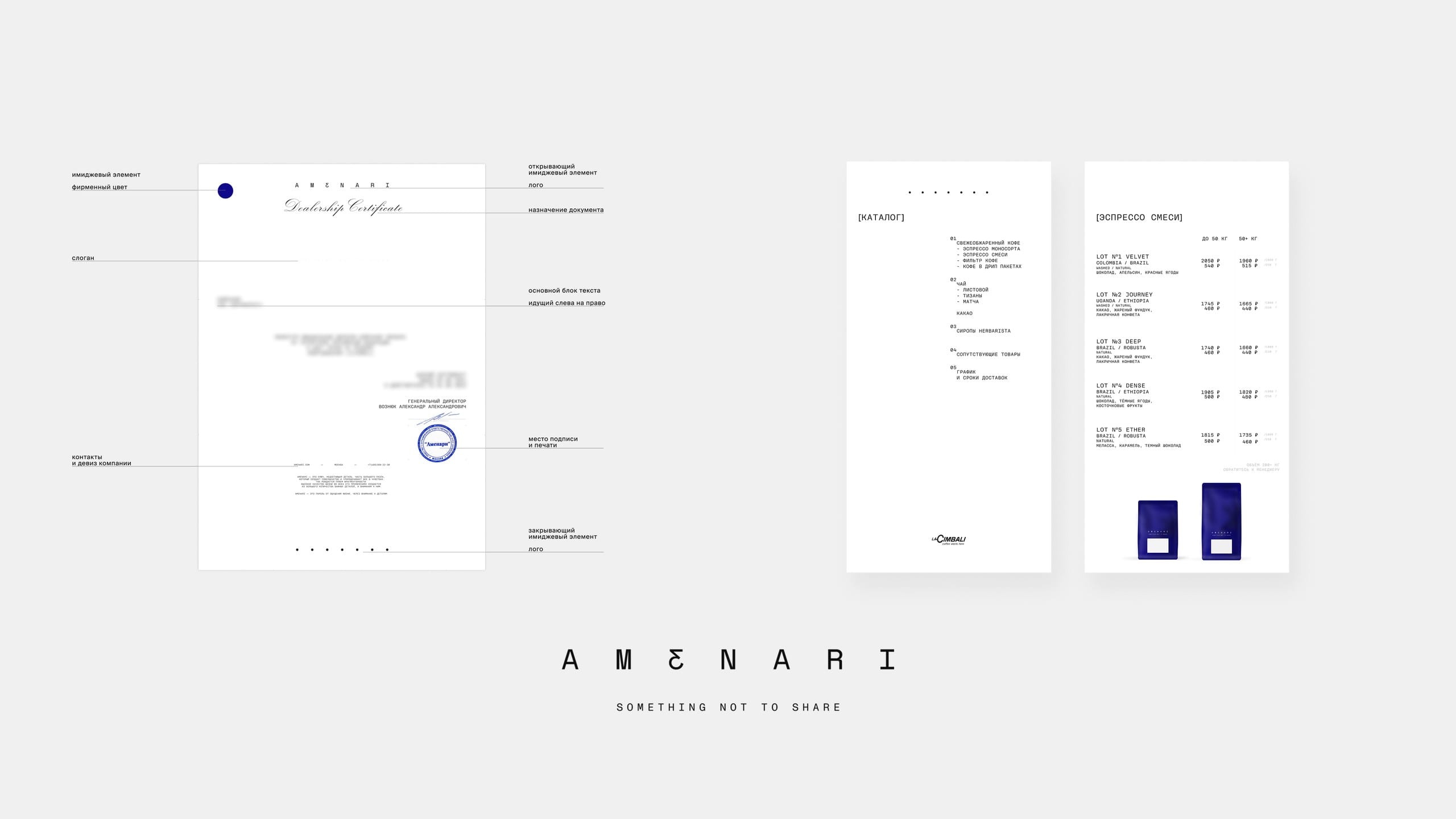 брендинг Amenari - Image 3